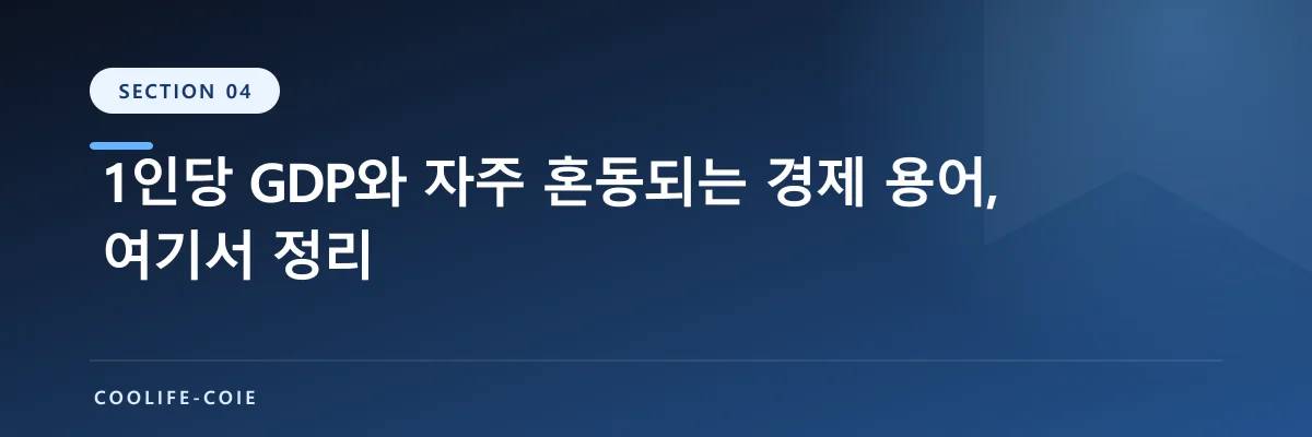 1인당 GDP와 자주 혼동되는 경제 용어, 여기서 정리