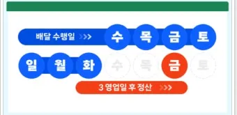 알면 좋은 쿠팡이츠 배달 파트너 수입 정산 방법_3