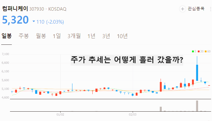 카카오 AI 관련주 대장주 테마주 TOP5 주식