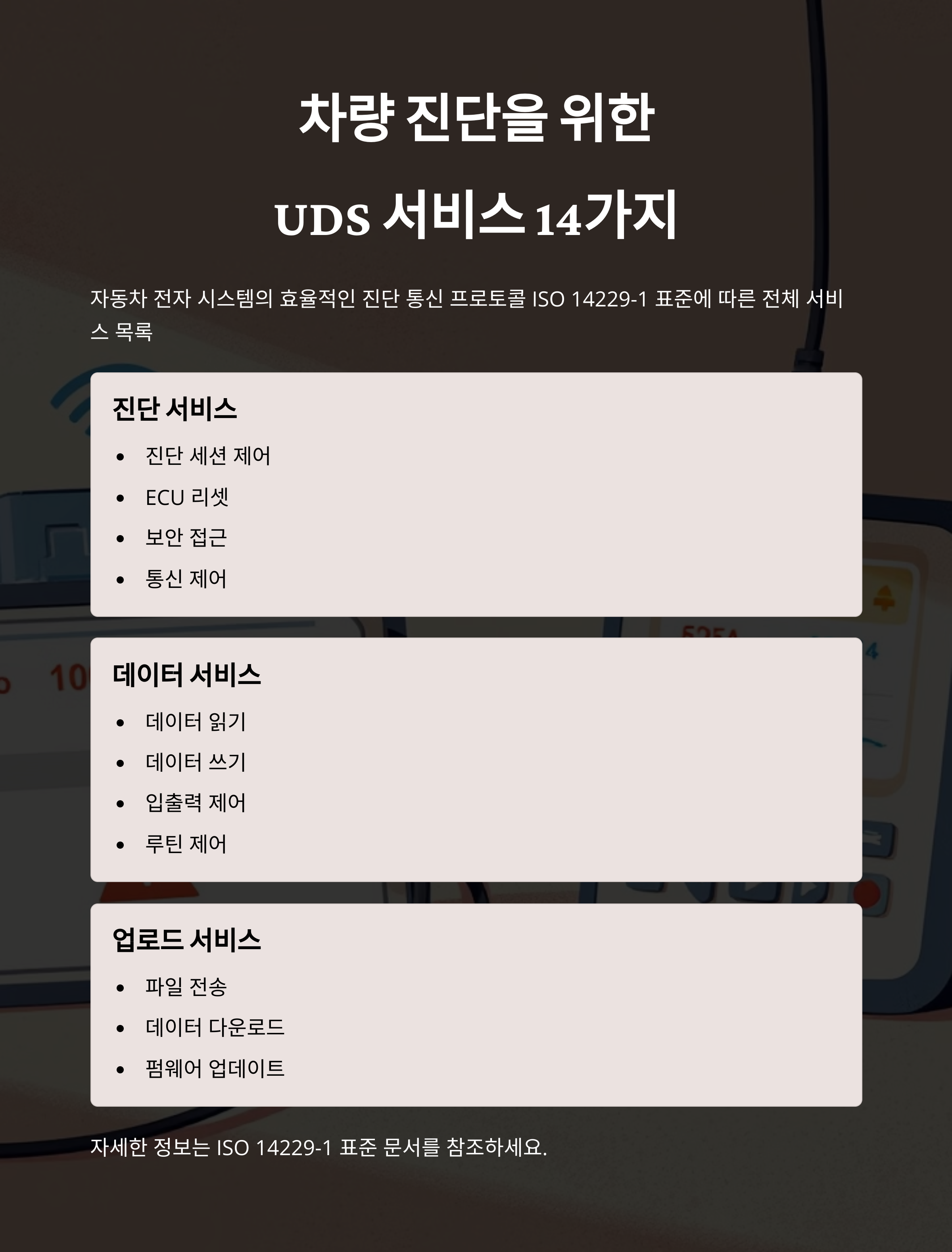 UDS 서비스 전체 목록