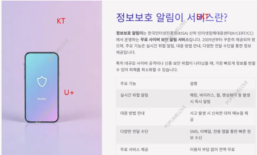 정보보호 알림이 서비스란