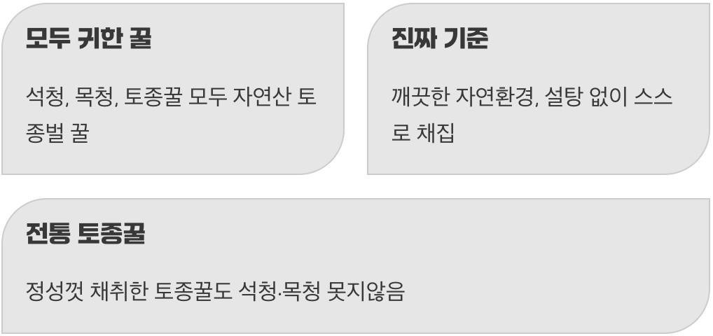 그래서, 최고의 꿀은 무엇일까요?