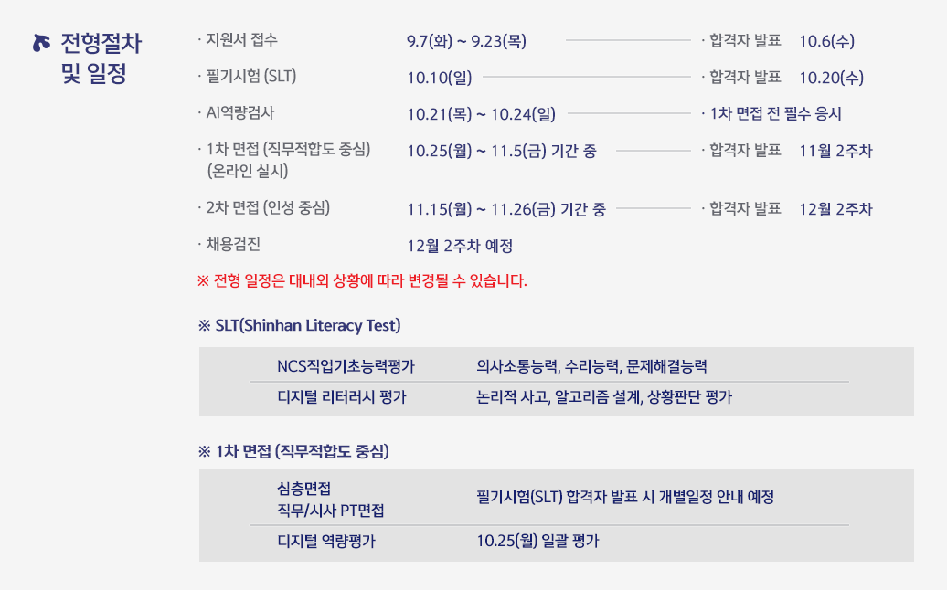 신한은행 채용 - 전형절차 및 일정