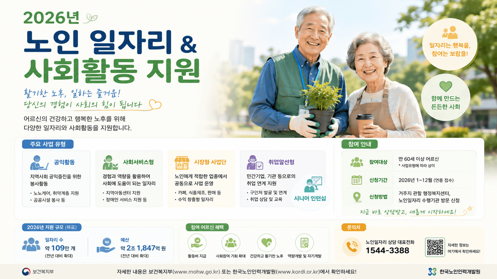 2026년 노인 일자리 & 사회활동 지원