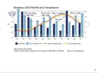 스위스 기후 날씨 온도 계절_21