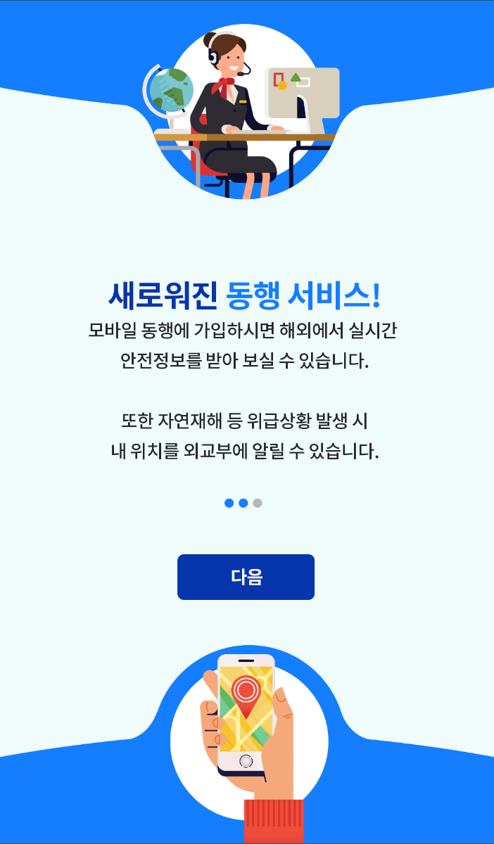 해외안전여행 국민외교, 해외 여행, 국외여행