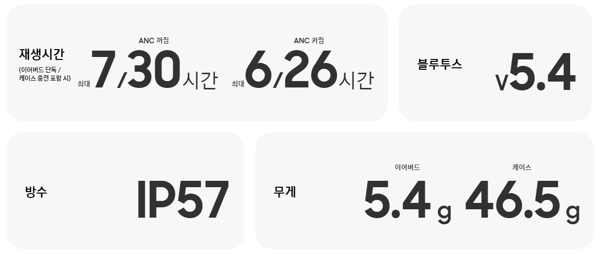 갤럭시 버즈3 프로 &ndash; 당신의 완벽한 사운드 경험을 위한 최고의 선택!