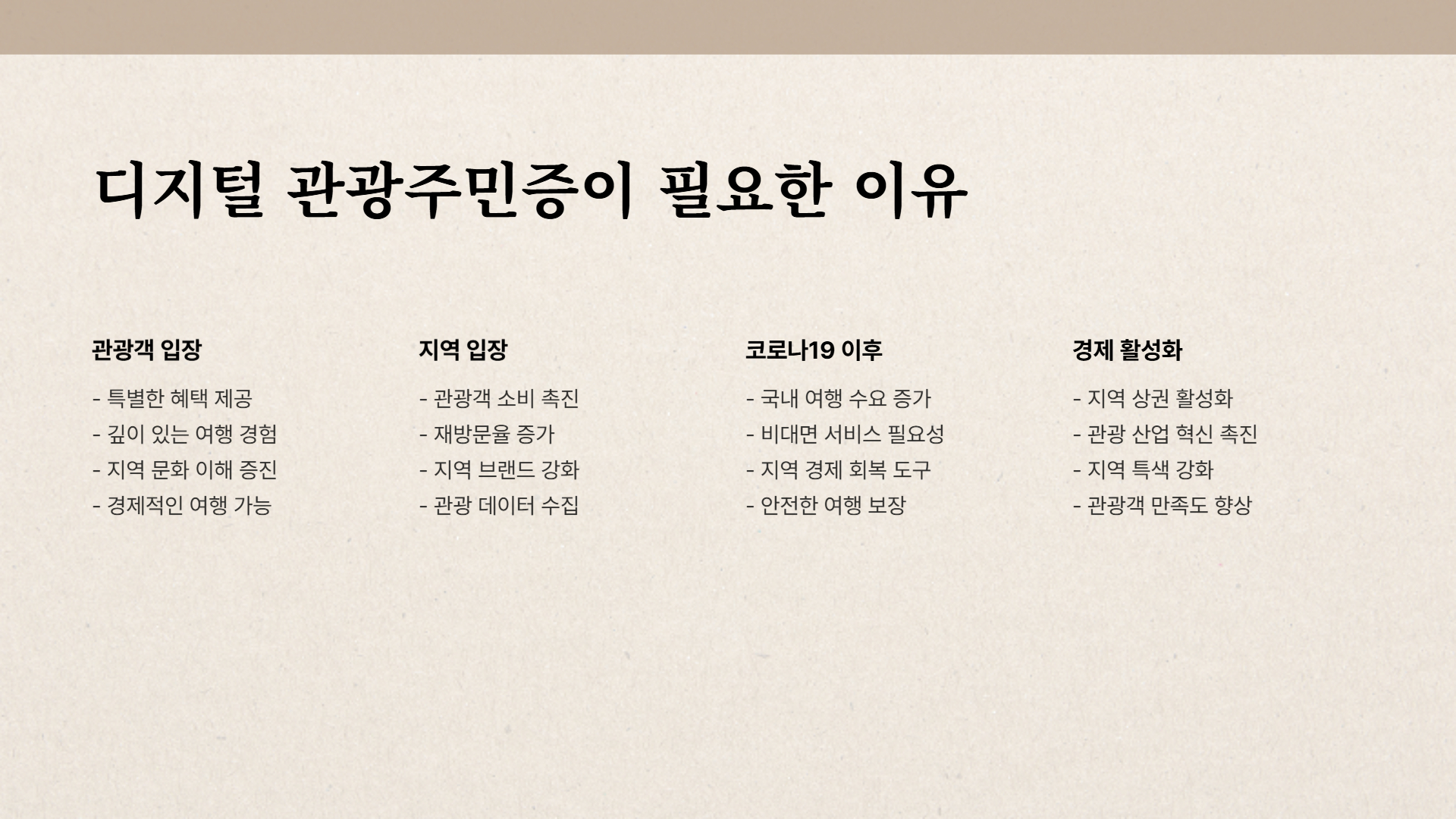 디지털 관광주민증 개념과 혜택