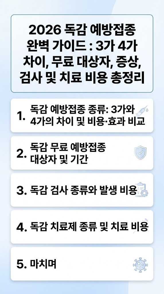 독감 예방접종 종류, 3가&middot;4가 비용 및 효과 비교, 무료 접종 대상자, 기간, 독감 증상, 검사, 치료 비용 총정리