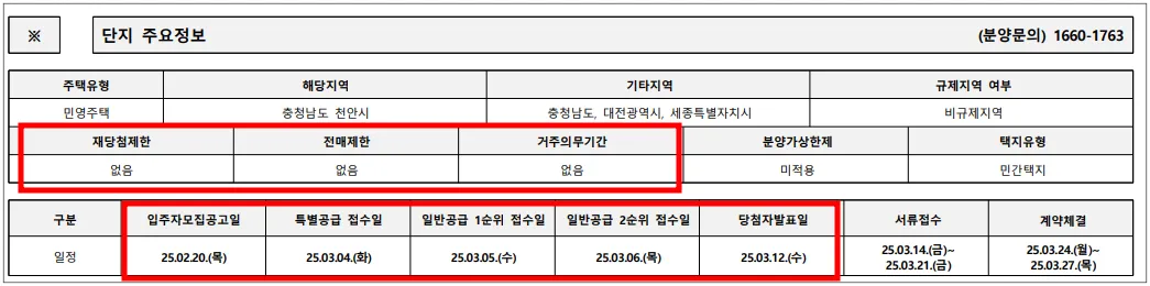 천안-성성호수공원-주요정보