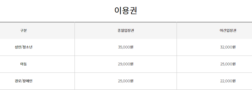 용인 한국민속촌 입장료