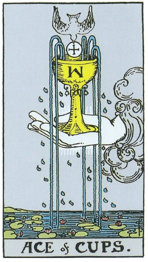 타로카드 해석, 타로점, 타로카드 종류