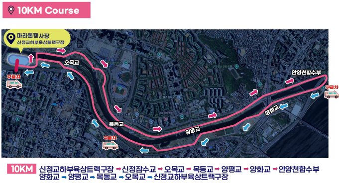 서울봄꽃레이스 10km 대회코스 이미지