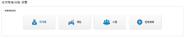 더치트