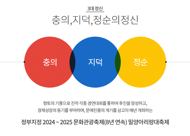 밀양 아리랑대축제 주차 볼거리 맛집 총정리