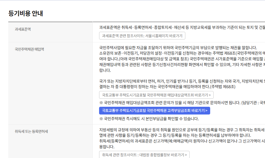 등기부등본 인터넷발급 민원24 사이트