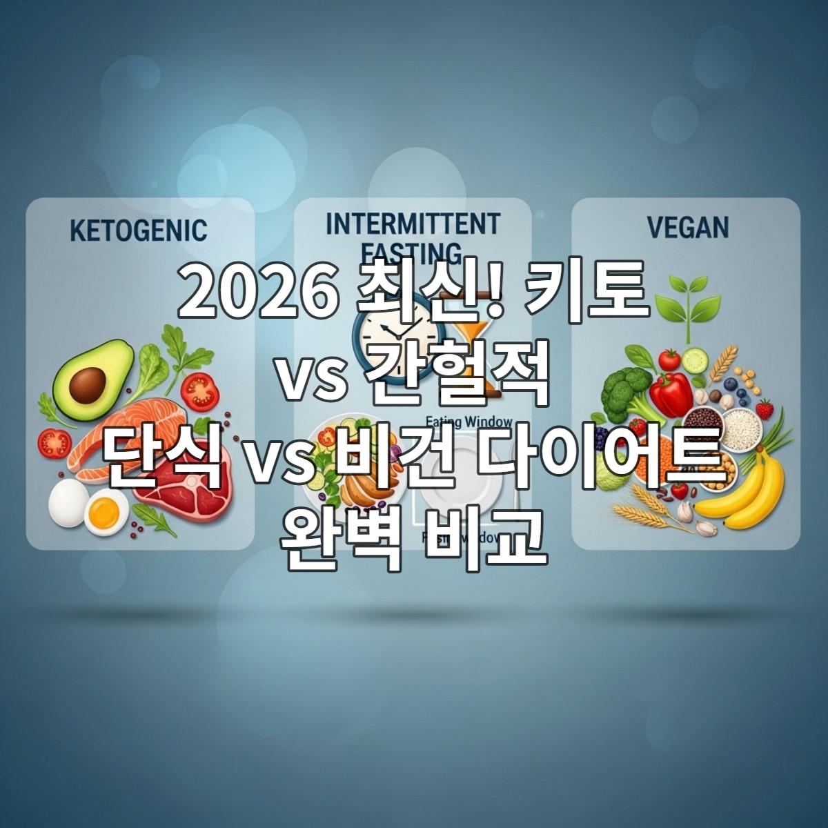 키토제닉, 간헐적 단식, 비건 다이어트를 상징하는 아이콘과 식품이 조화롭게 배치된 이미지. 각각 아보카도, 시계, 신선한 채소 이미지를 통해 각 식단의 특징을 나타내고 있습니다.