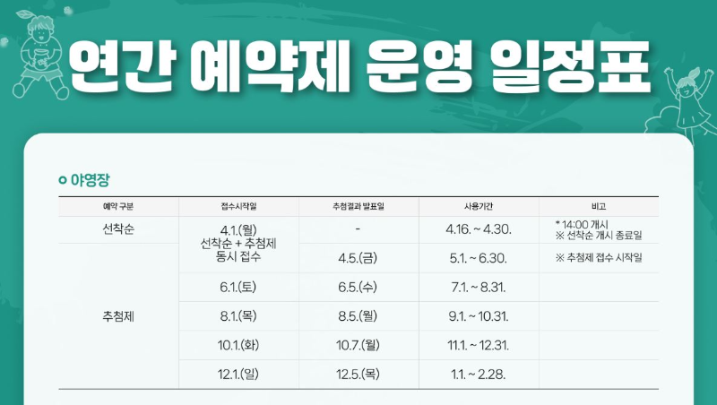 국립공원야영장