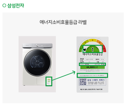 으뜸효율 가전환급