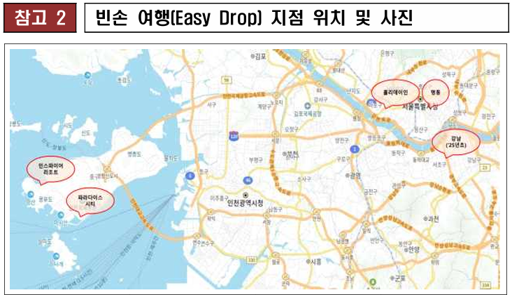 빈손 여행(이지 드랍) 지점 위치