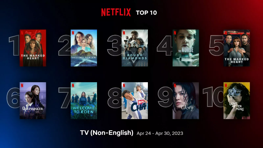 TV 비영어권 순위 화면