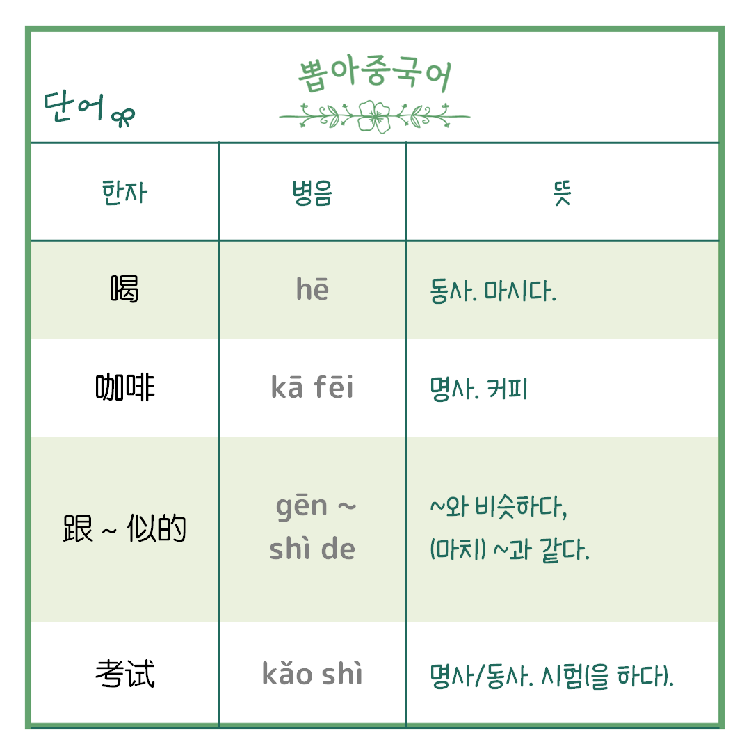 단어