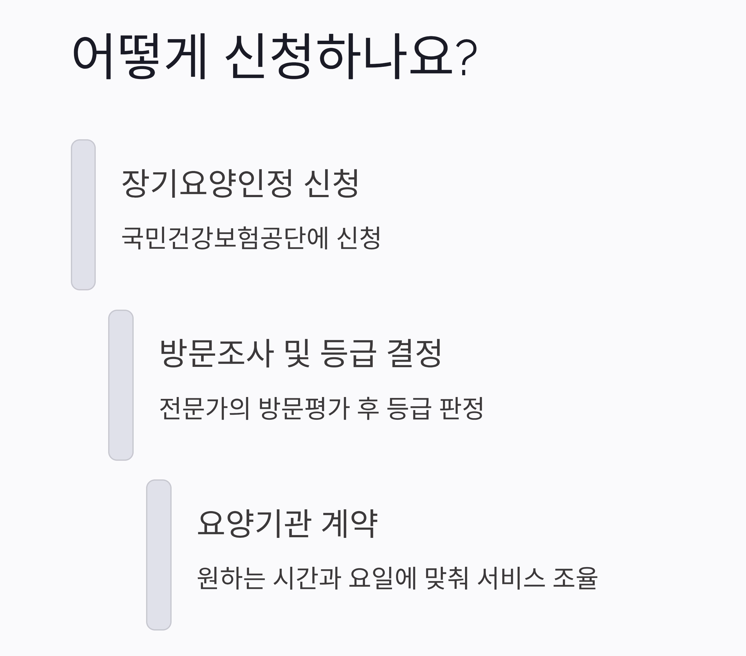 노인 방문요양 서비스, 가정에서 누리는 따뜻한 돌봄의 가치