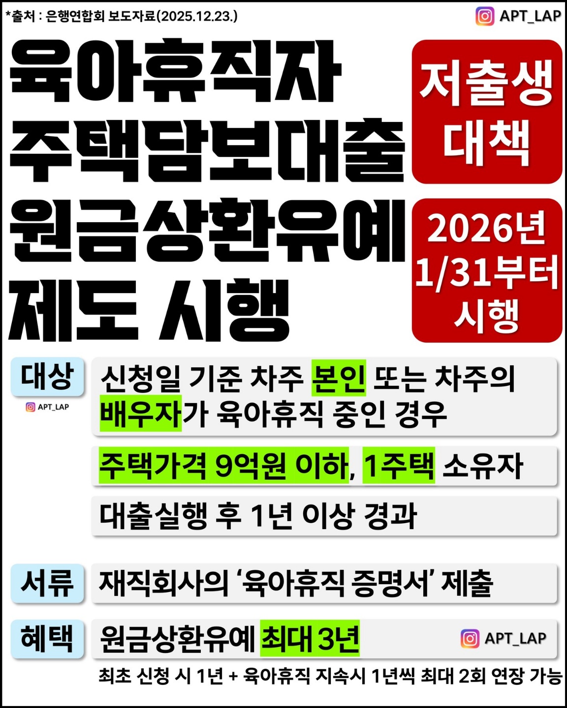 육아휴직자주택담보대출-은행연합회보도자료