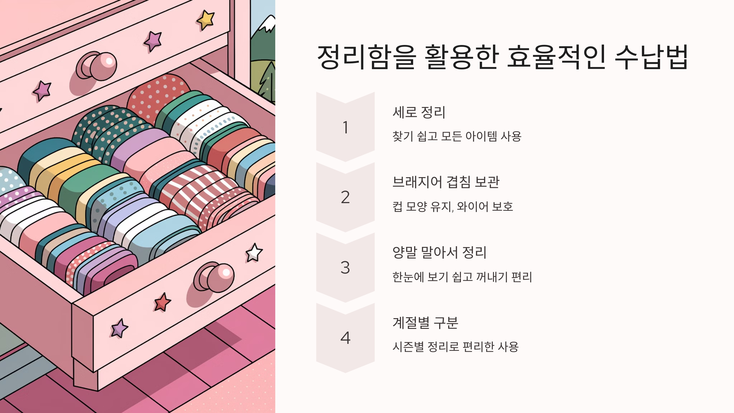 📦 정리함을 활용한 효율적인 수납법