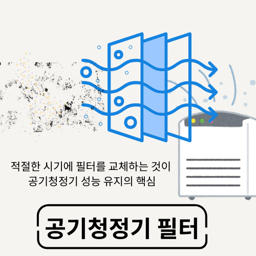 공기청정기 필터 교체 주기 총정리 &ndash; 제대로 관리하는 방법