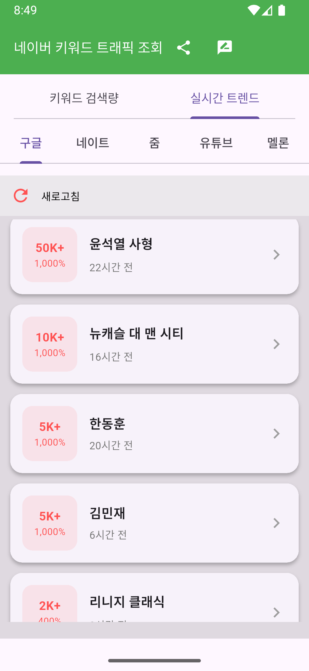 네이버 키워드 트래픽 조회 리뉴얼 UI