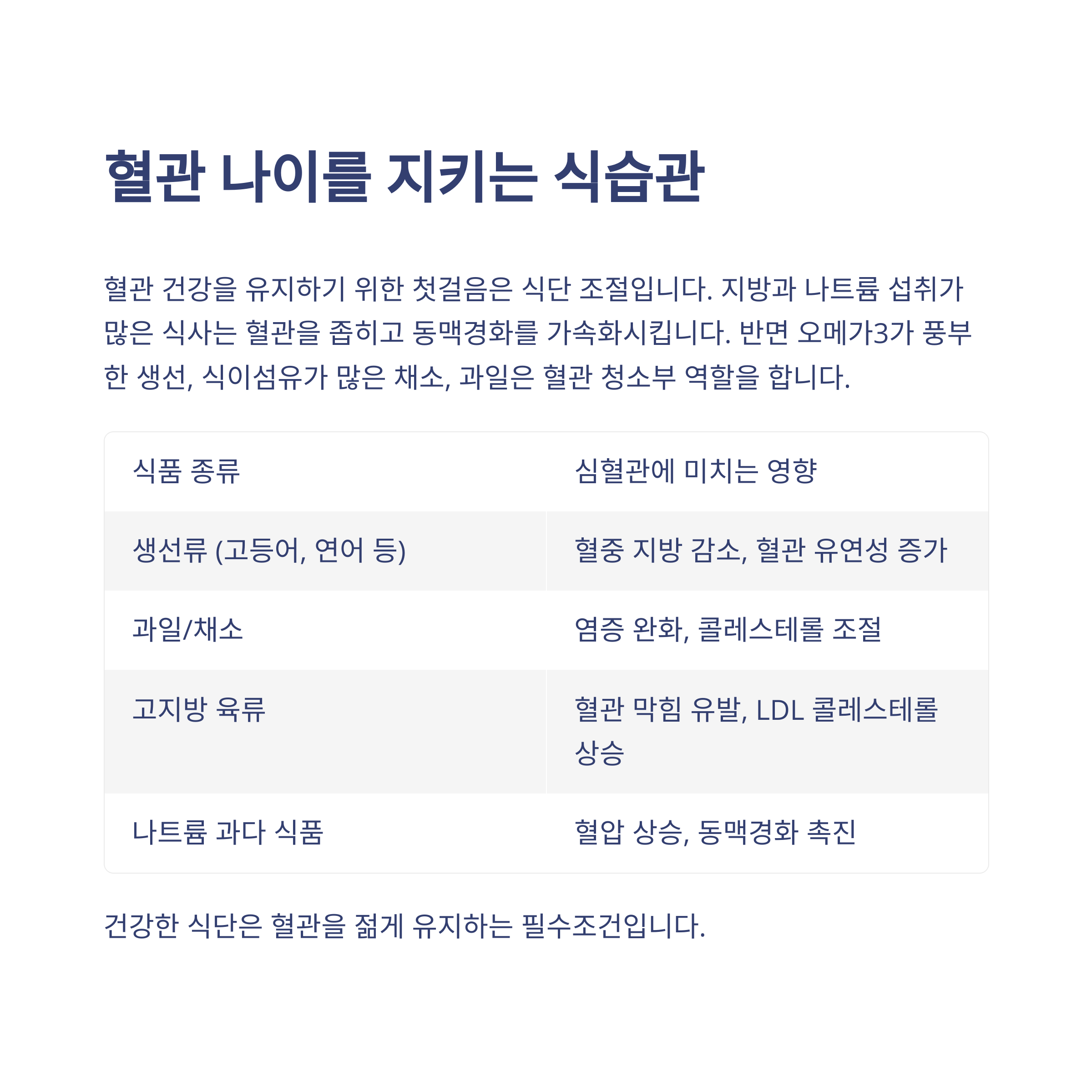 심혈관 질환 예방법_4