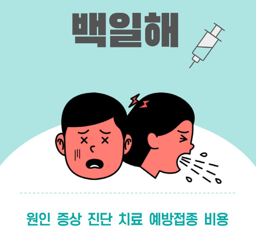 남자-여자-아이가-백일해에-걸려-기침하고-괴로워하는-그림입니다.