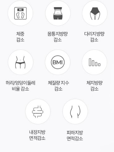 슬림웨이다이어트효과