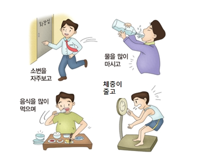 당뇨병 초기증상