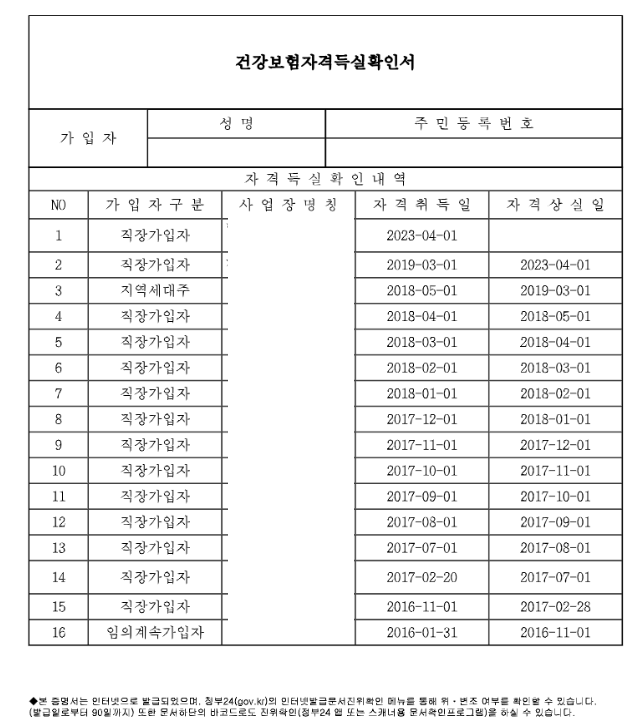 건강보험자격득실확인서