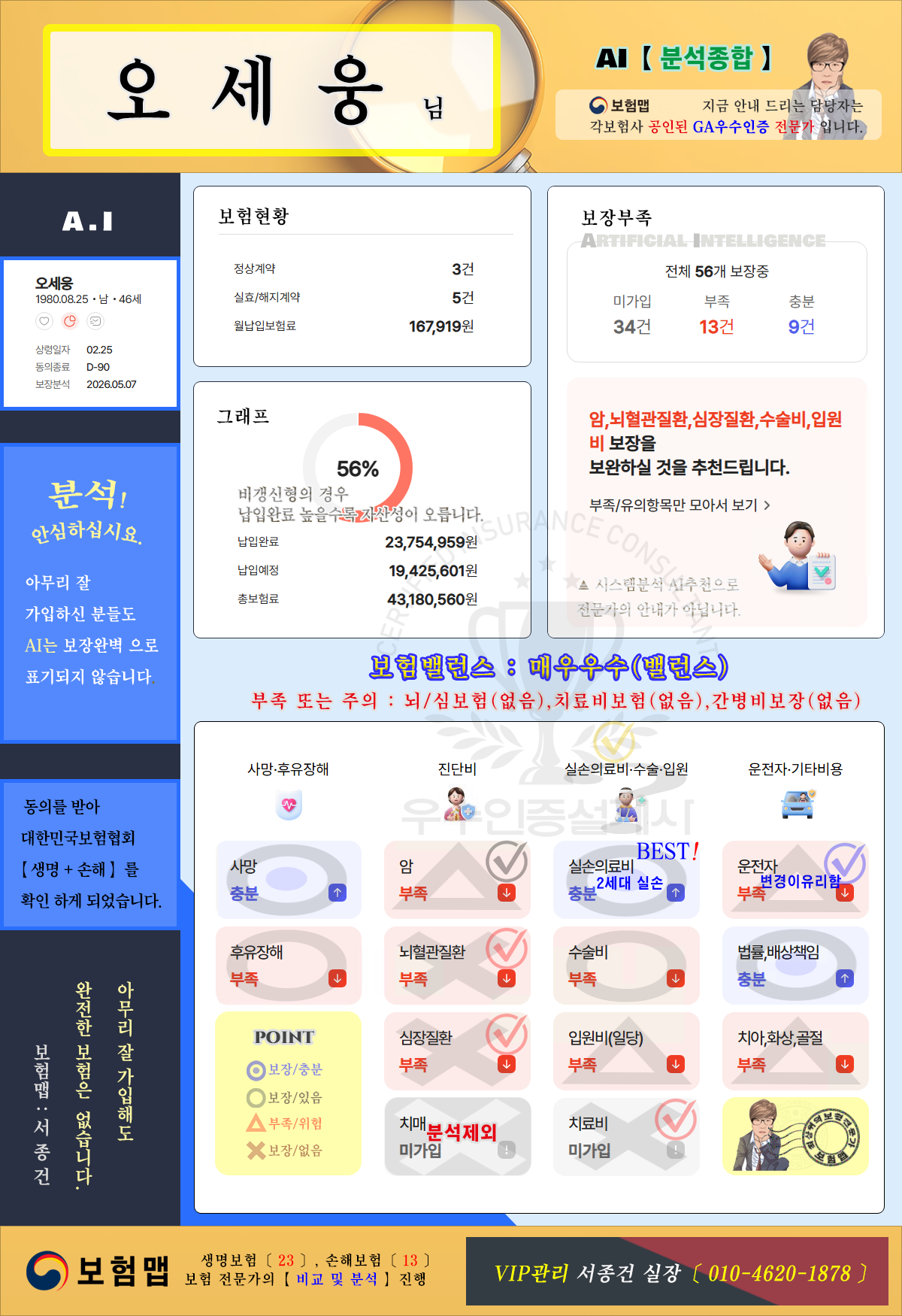AI보험분석