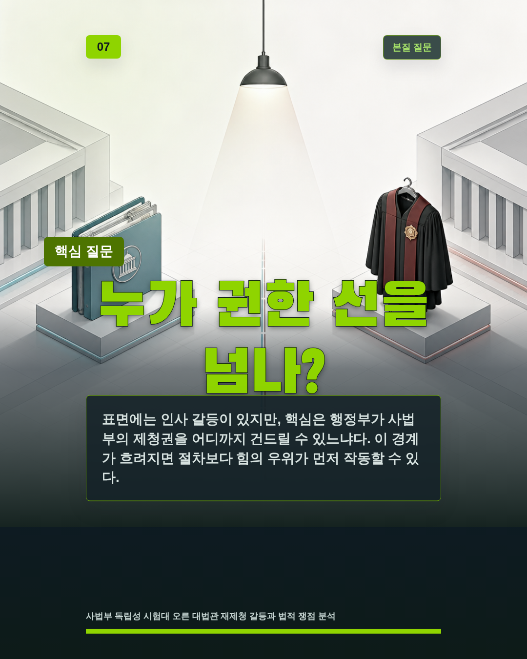 누가 권한 선을 넘나?