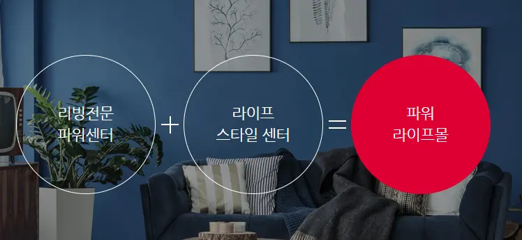 리빙파워센터란? 위치 및 기본 정보