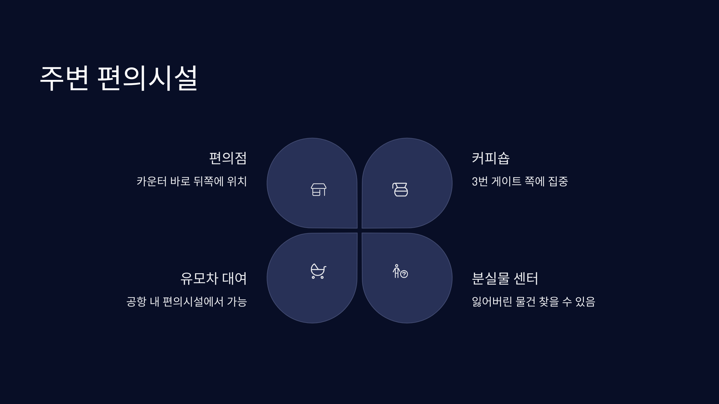주변-편의시설