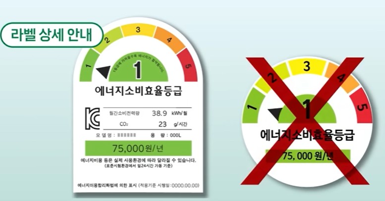으뜸효율가전-환급신청-조건-자격