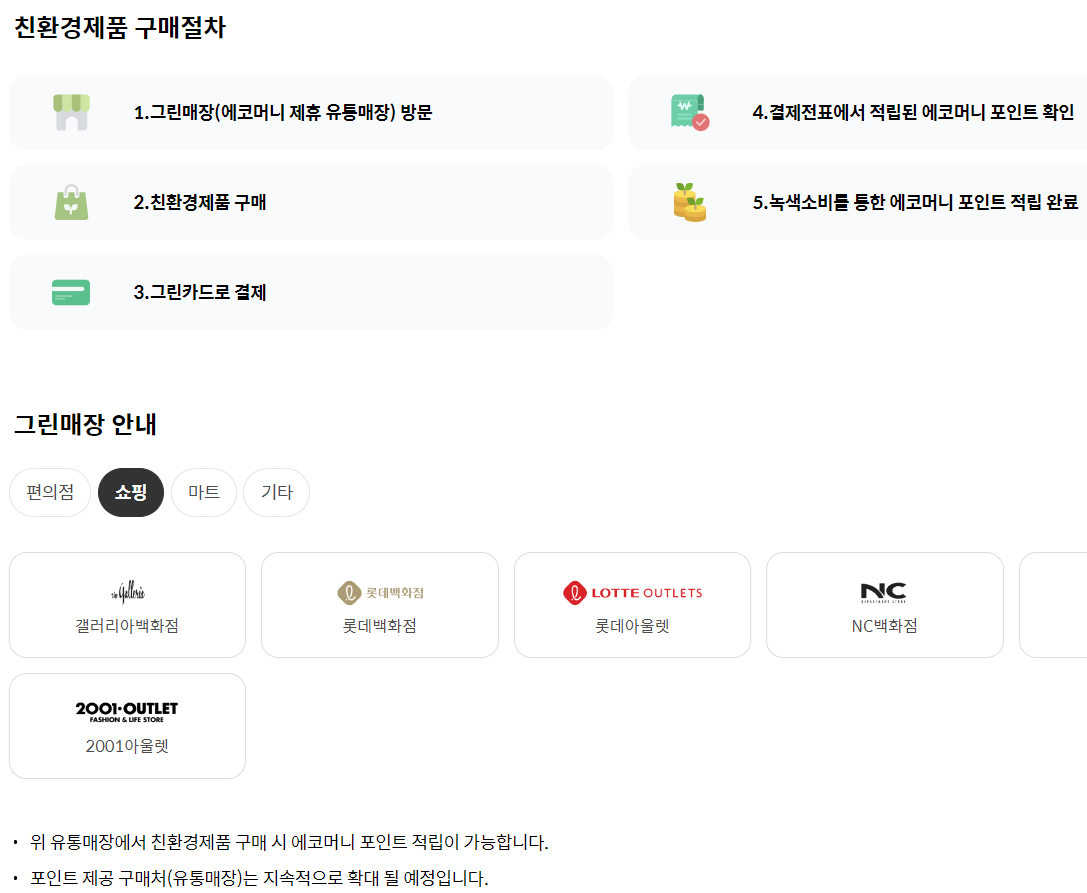 그린카드로 에코머니 포인트 현금