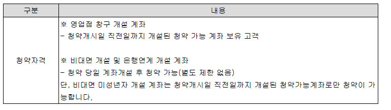 에코프로머티리얼즈 공모주 청약 총정리
