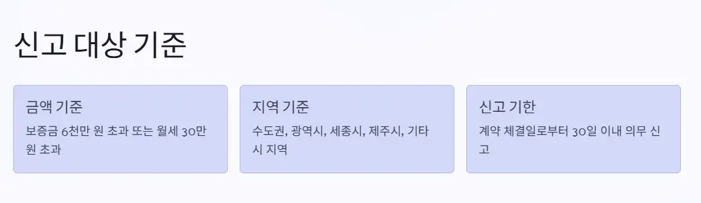신고-대상