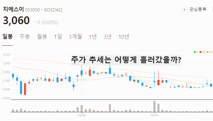석유 유가 관련주 대장주 정유 테마주 TOP7