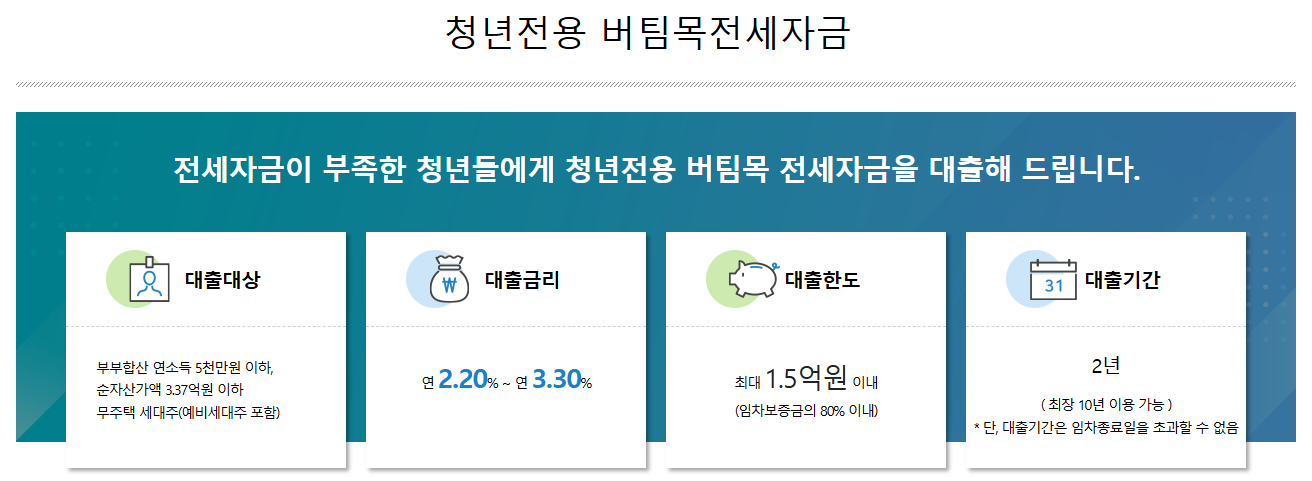 청년전용 버팀목 전세자금 대출