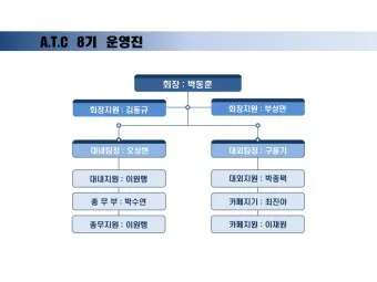 동문회장 취임사 모음 총동문회장 로타리클럽 회장 취임사_21