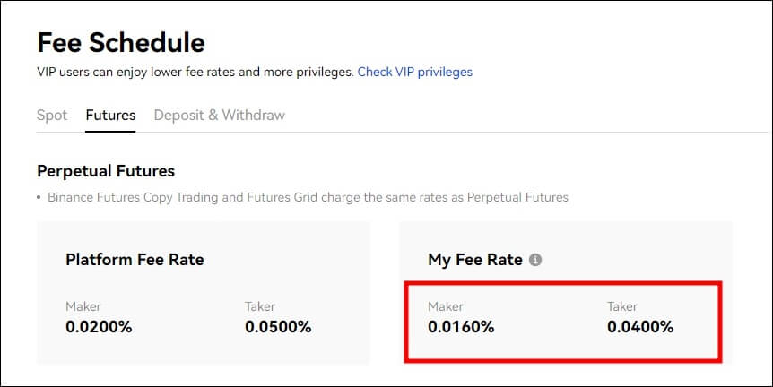 나의 수수료 비율에서
0.016% 0.04%를 강조하며 네모박스
