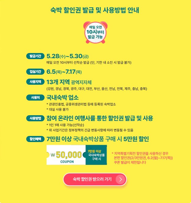 숙박 할인권 발급 및 사용방법과 숙박 할인권 받으러 가기