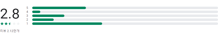 중드추천, 중국 드라마, 애니메이션, 예능, YOUKU-Drama, Film, Show, Anime, 중국 드라마와 영화
